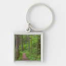 Search for river key rings Forest
