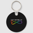 Search for asperger syndrome key rings Adhd a