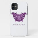 Search for vintage moth iphone cases Elegant