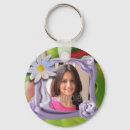Search for birthday cake key rings Cute