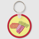 Search for old fashioned key key rings Candy