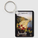 Search for amalfi italy key rings Travel