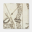 Search for mds magnets Roads