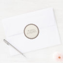 Search for vintage stripes stickers Classic
