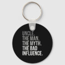Search for ued key rings Funny