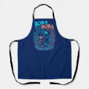 Search for coral reef aprons Under the sea