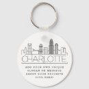 Search for charlotte key rings North carolina