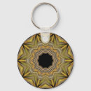Search for kaleidoscope key rings Retro