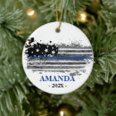 Search for the office christmas tree decorations Police officer