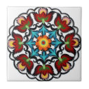 Search for swedish tiles Denmark