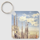 Search for milan key rings Duomo