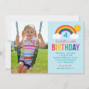 Search for sky blue birthday invitations Sunshine