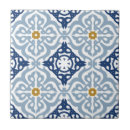 Search for italian tiles Blue