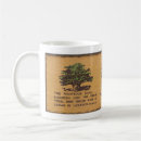 Search for cedar mugs Beirut