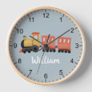 Search for training room posters For kids