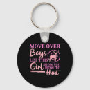 Search for gun dog key rings Lake