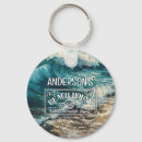 Search for sand art key rings Beach
