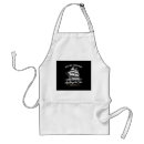 Search for history of aprons 4th of july