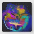 Search for abstract clocks Colourful