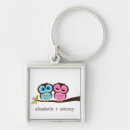 Search for owl key rings Kawaii