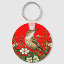 Search for birdwatchers key rings Animal