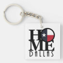 Search for mayor key rings Flag