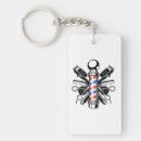 Search for shave key rings Shaving