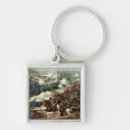Search for confederations key rings Civil