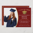 Search for stylish graduation invitations Class of 2024