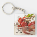 Search for chocolate strawberries key rings Dessert