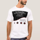 Search for pest control Ants