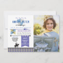 Search for princess and knight party invitations Mediaeval