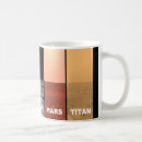 Search for horizon mugs Earth