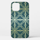 Search for ramadan iphone cases Background