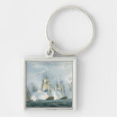 Search for 1824 key rings Sea