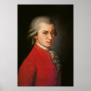 Search for mozart art Symphony