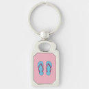 Search for flip flop key rings Sea