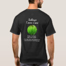 Search for lawn mowing tshirts Yard work
