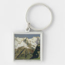 Search for mont blanc key rings Alps