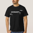 Search for climate change mens tshirts Politics
