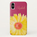Search for floral photo iphone cases Chic