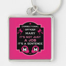 Search for the office key rings For her