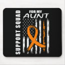 Search for aunty mousepads Awareness