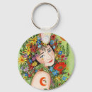 Search for faeries key rings Faery