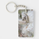Search for pod key rings Nature