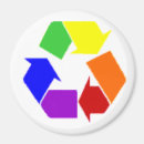 Search for recycling magnets Earth