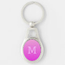 Search for pattern pink key rings Cool