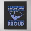 Search for vaulting posters Sport