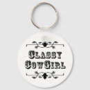 Search for western round key rings Country