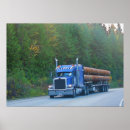 Search for construct posters For kids
